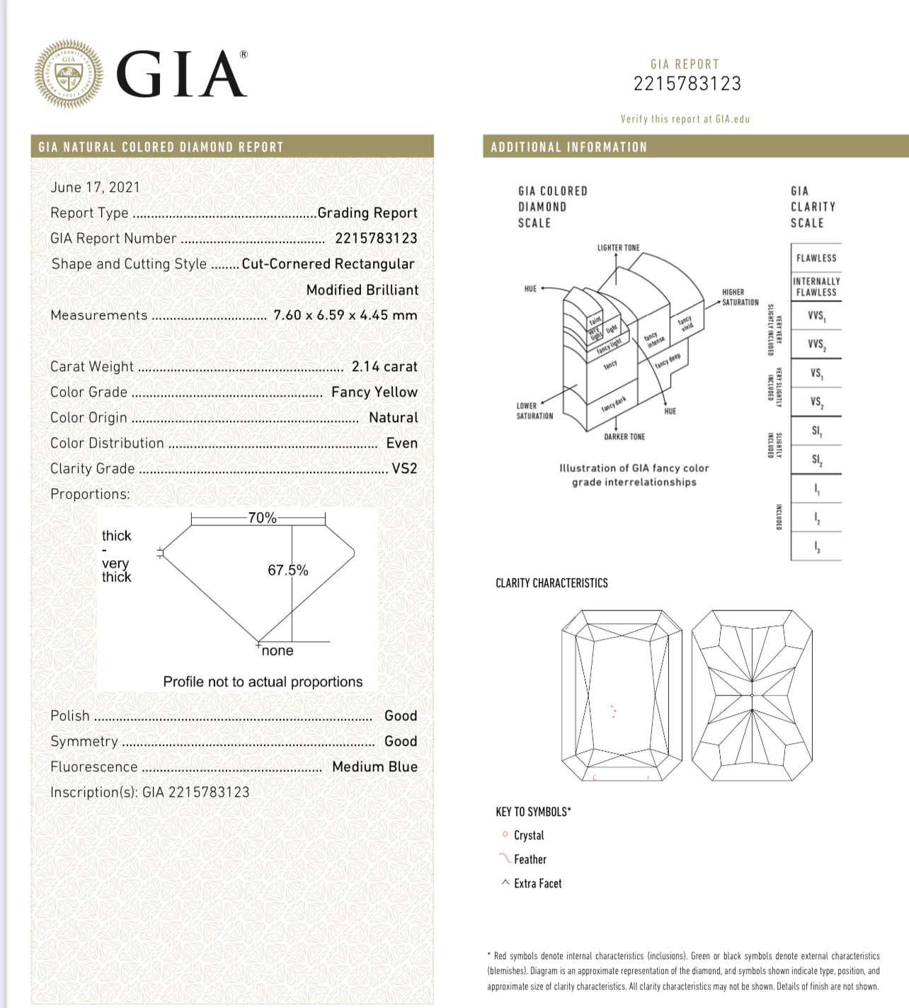 2.14ct Fancy Yellow Radiant VS2 GIA Ring