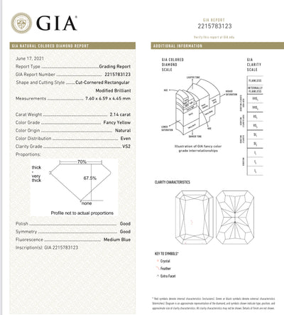 2.14ct Fancy Yellow Radiant VS2 GIA Ring