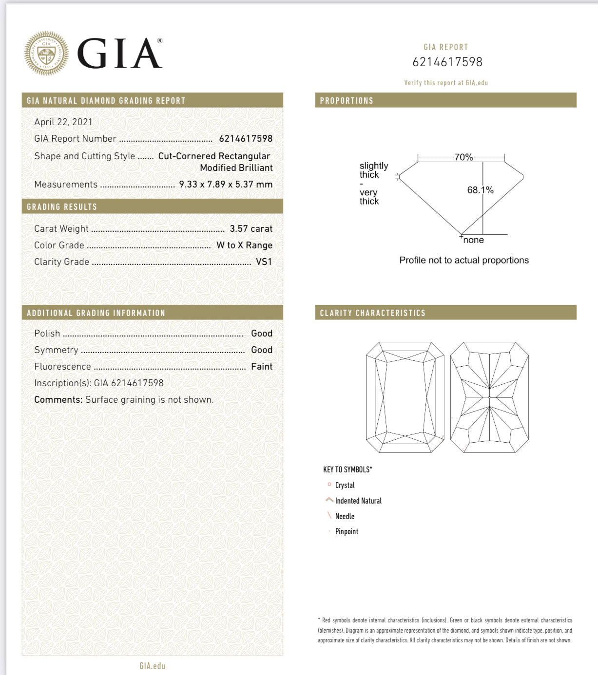 3.57ct Light Yellow Long Radiant VS1 GIA Ring