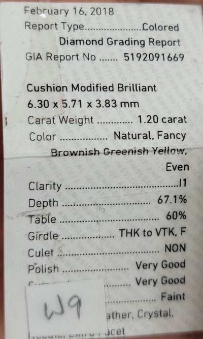 1.20ct Fancy Brownish Greenish Yellow Cushion I1 GIA