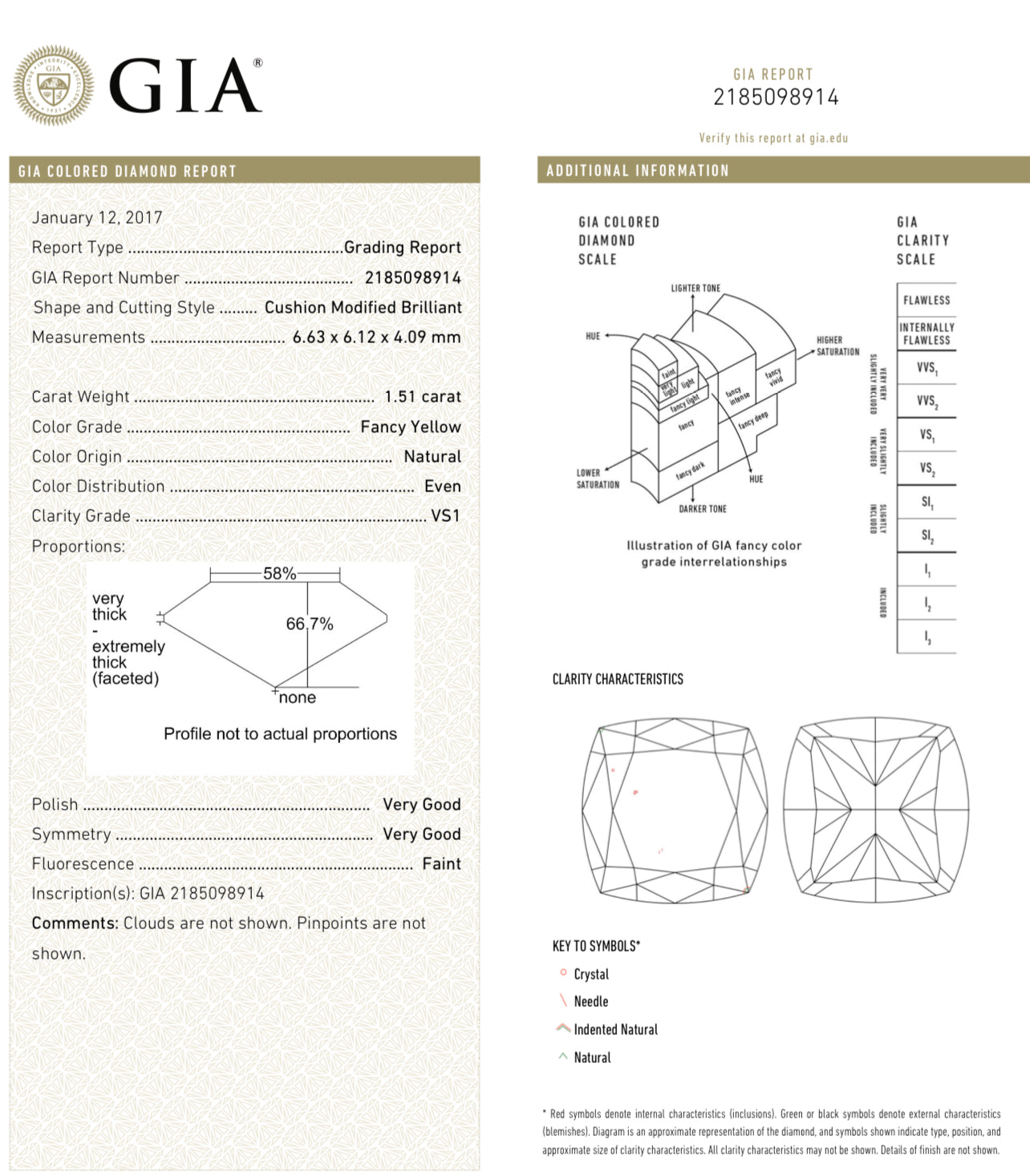1.51ct Fancy Yellow Cushion VS1 GIA Ring