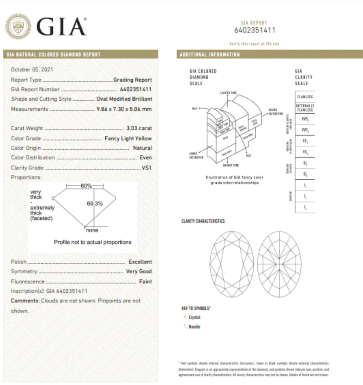 3.03ct & 3.02ct Fancy Light Yellow Oval Diamond Earrings VS GIA