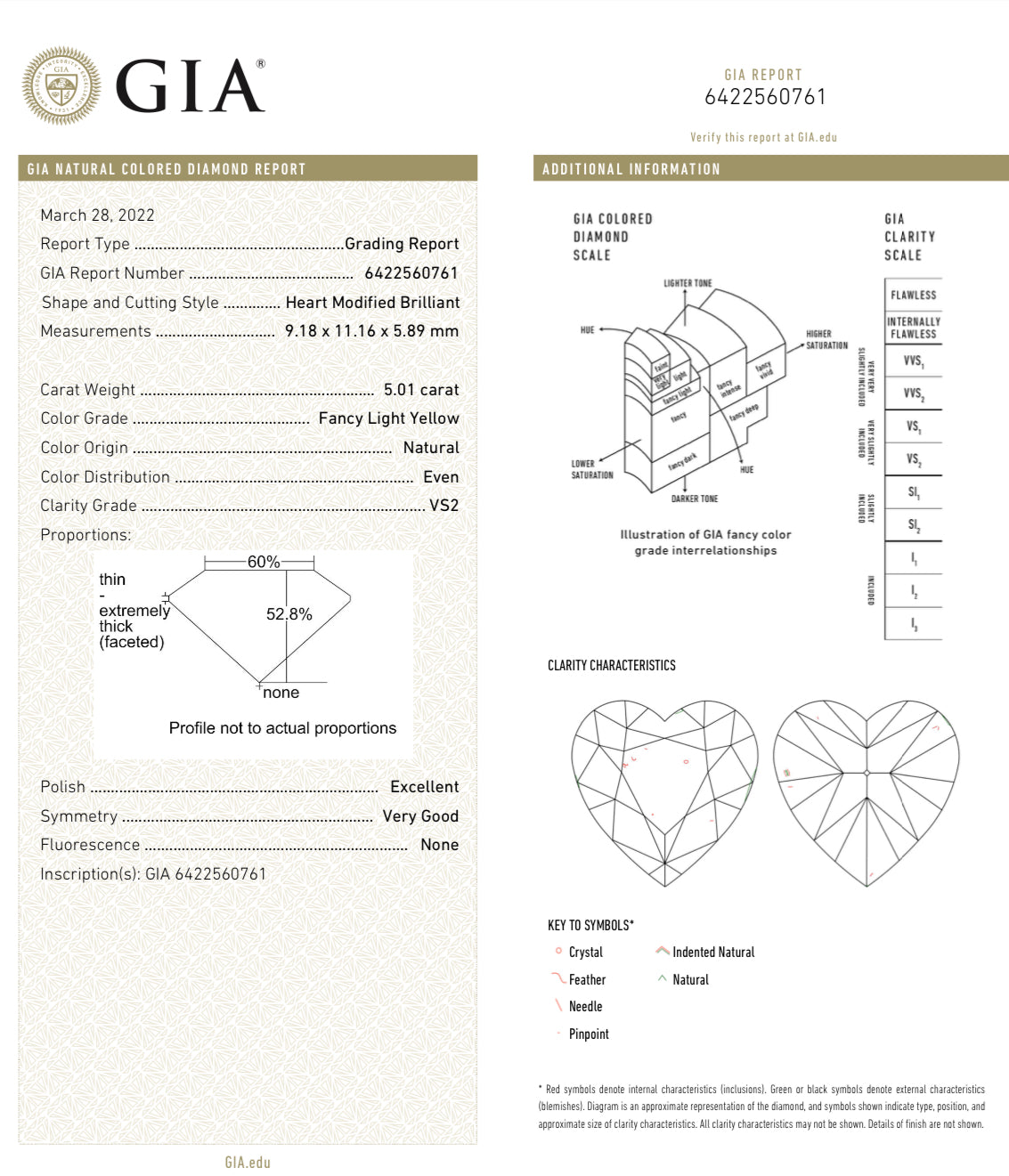 5.01 Fancy Light Yellow Heart VS2 GIA