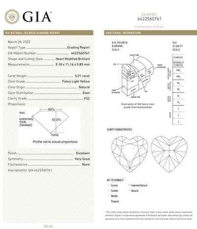5.01 Fancy Light Yellow Heart VS2 GIA