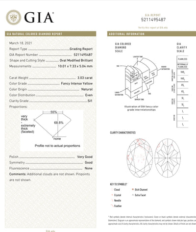 3.03ct Fancy Intense Yellow Oval SI1 GIA Ring